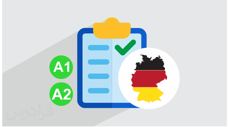 مزایای یادگیری زبان آلمانی برای مهاجرت