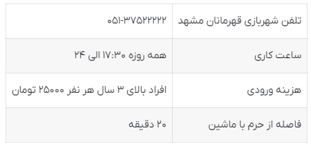 قیمت بلیط شهربازی قهرمانان ۱۴۰۳