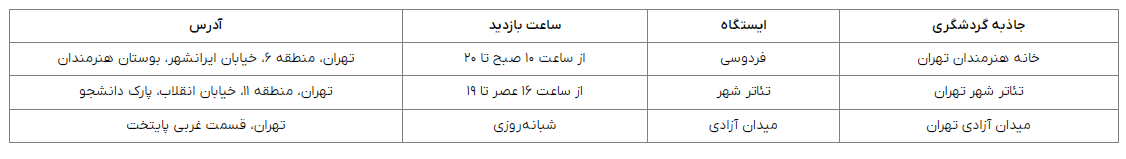 جاهای دیدنی تهران با مترو